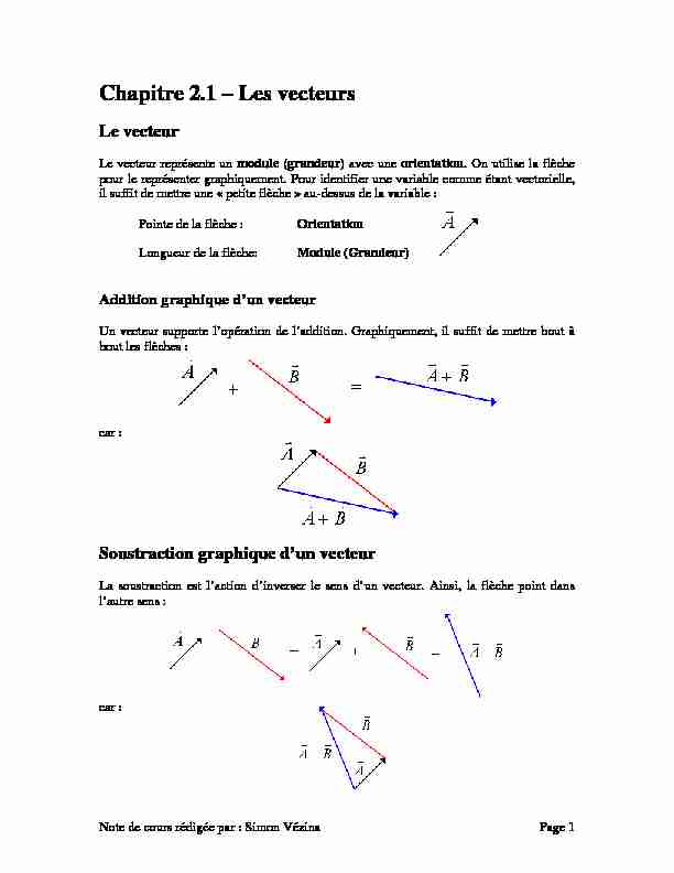[PDF] Chapitre 21 –Les vecteurs - Physique