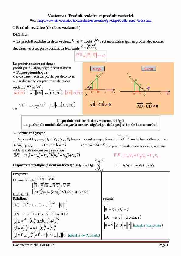 [PDF] Vecteurs : Produit scalaire et produit vectoriel I Produit scalaire (de