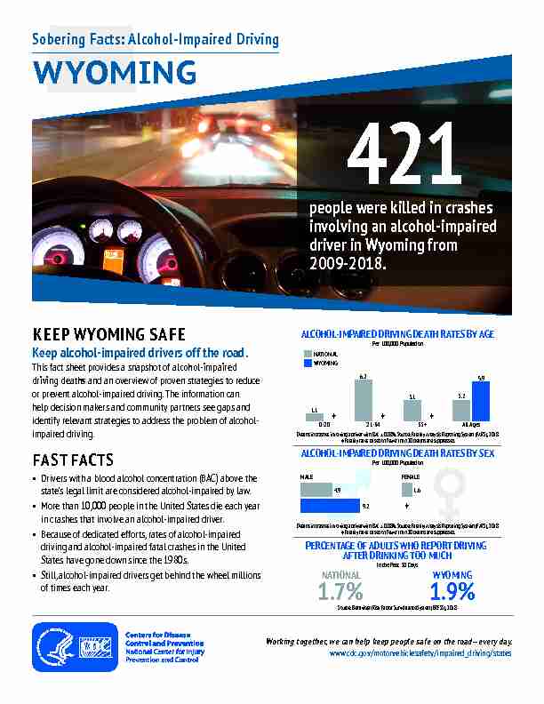 Sobering Facts: Alcohol-impaired Driving Wyoming