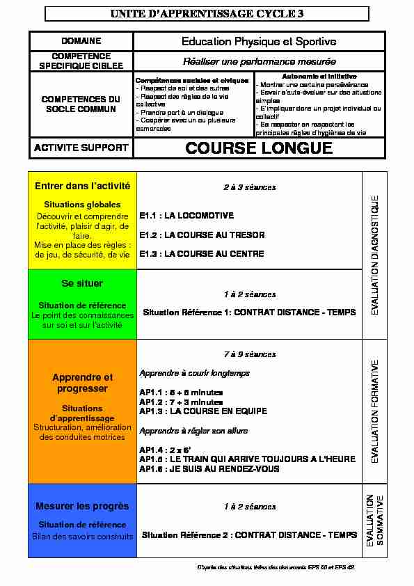 [PDF] Course longue C3 - EPS 01
