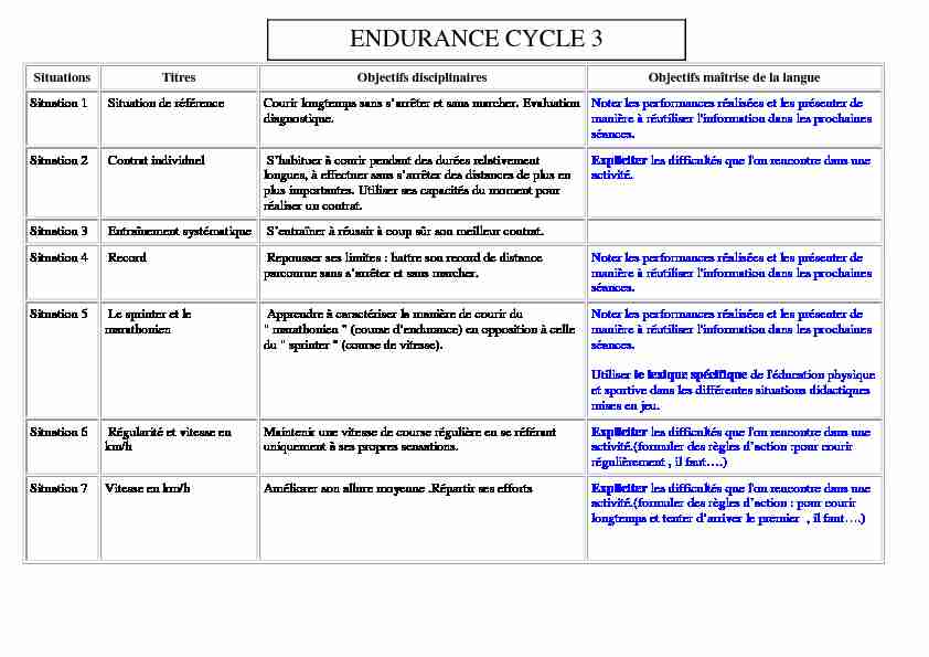 ENDURANCE CYCLE 3