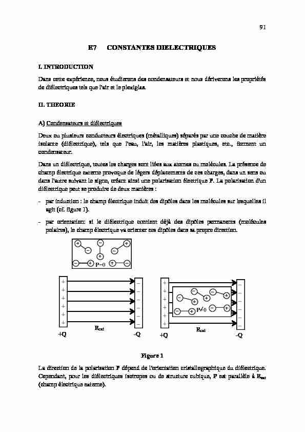 [PDF] E7 CONSTANTES DIELECTRIQUES