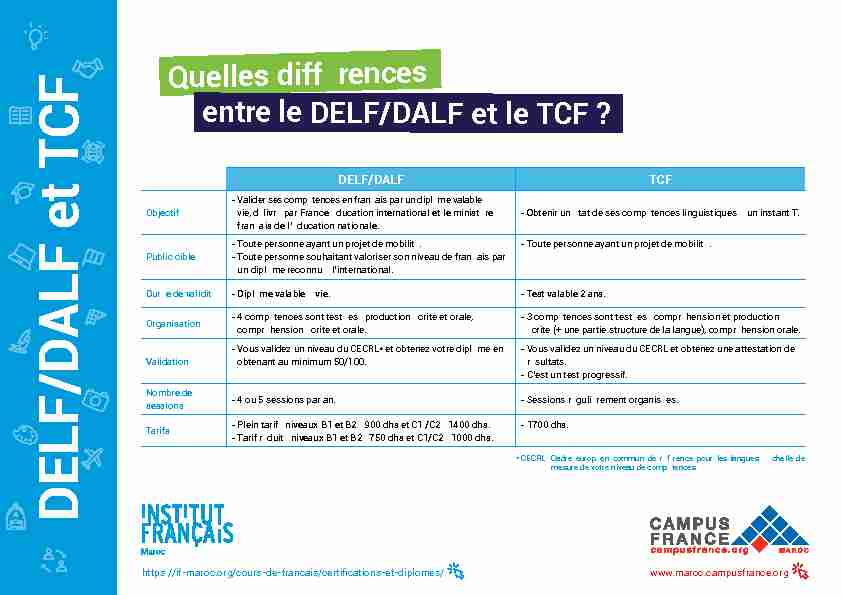 [PDF] DELF/D ALF et TC F - Institut Français Maroc