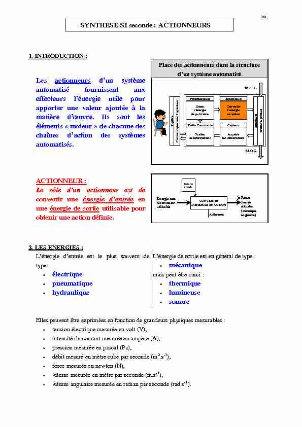 [PDF] Les actionneurs dun système automatisé fournissent aux  - S2i