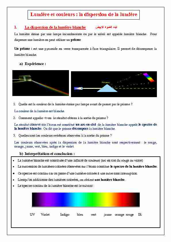 Lumière et couleurs : la dispersion de la lumière - AlloSchool