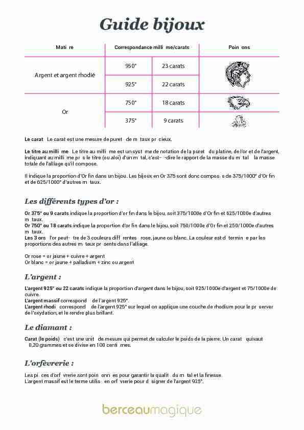 [PDF] Guide bijoux - Berceau magique