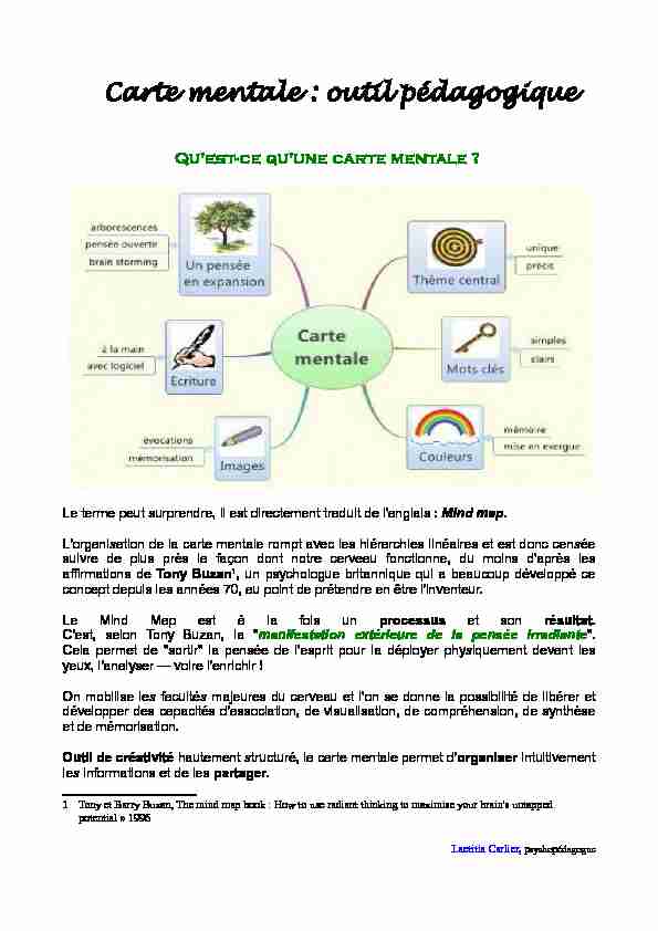 [PDF] Carte mentale : outil pédagogique - Circonscription Montpellier Nord