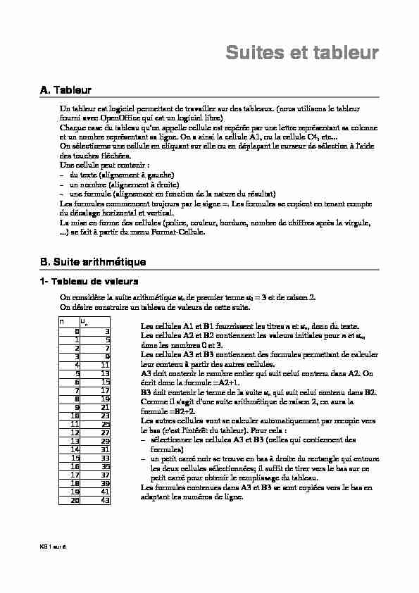 [PDF] Suites et tableur - Labomath