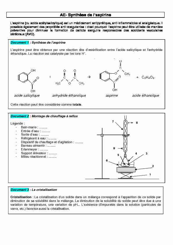 AE- Synthèse de laspirine