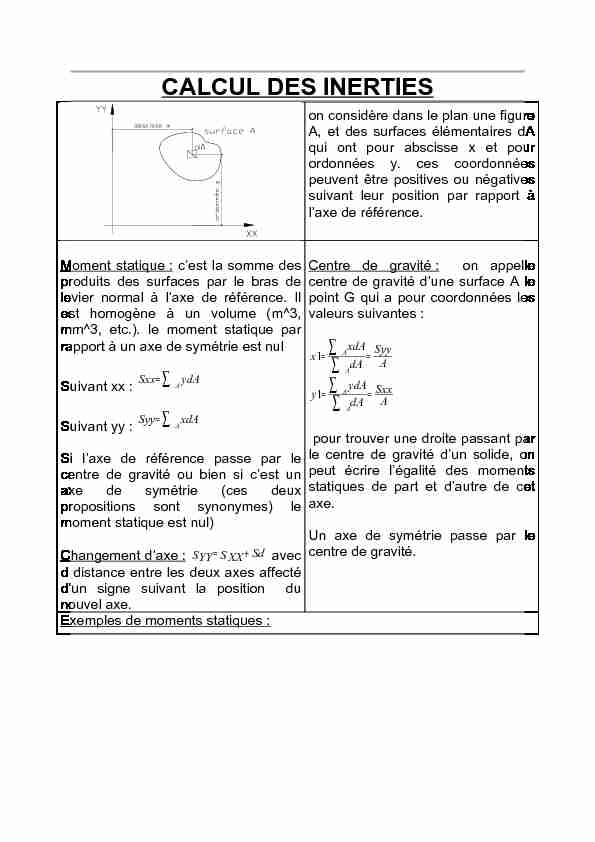 RDM-inerties.pdf
