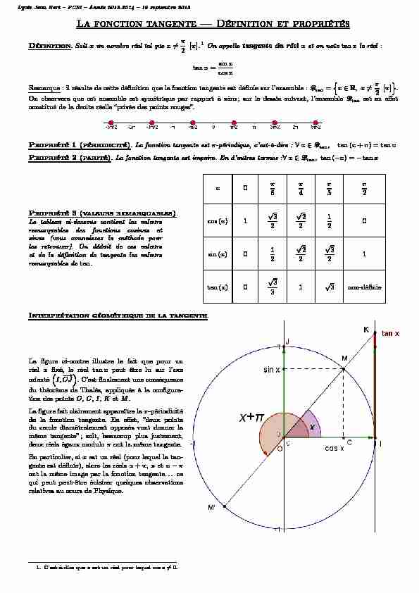 [PDF] La fonction tangente — Définition et propriétés