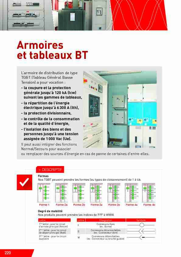 [PDF] Armoires et tableaux BT - Groupe Cahors