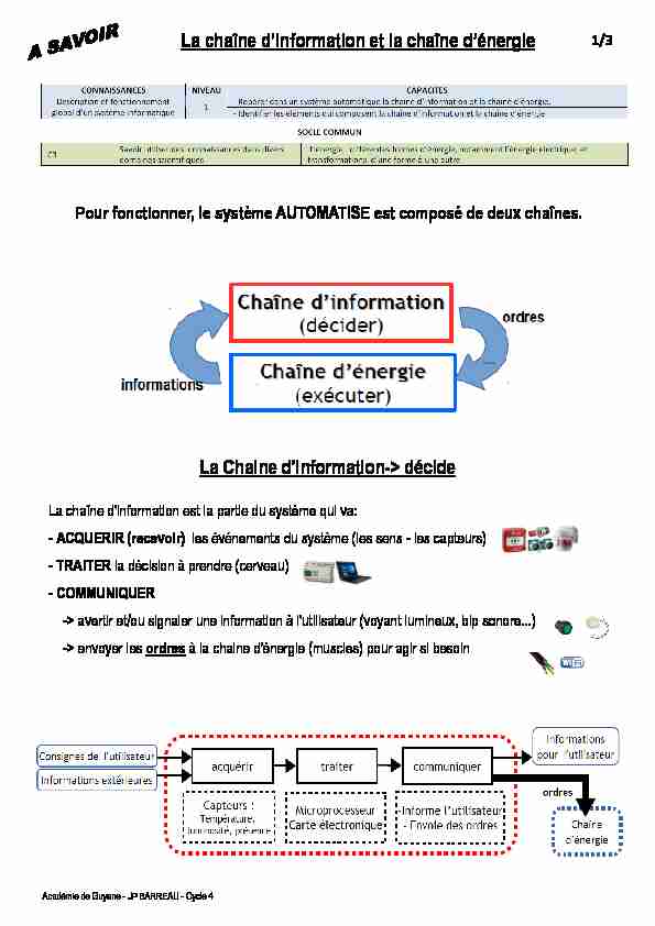 [PDF] La chaîne dinformation et la chaîne dénergie La Chaine d