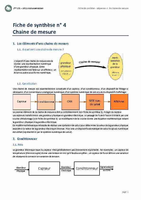 [PDF] Fiche de synthèse n° 4 Chaine de mesure