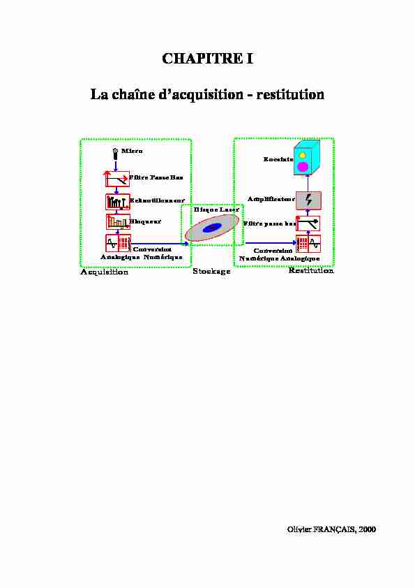 CHAPITRE I La chaîne dacquisition - restitution