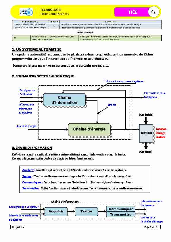 [PDF] 1 UN SYSTEME AUTOMATISE Chaîne dinformation Chaîne d