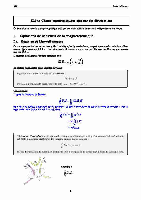 I. Équations de Maxwell de la magnétostatique