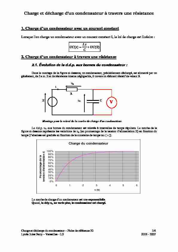 [PDF] Charge et décharge dun condensateur à travers une résistance 1