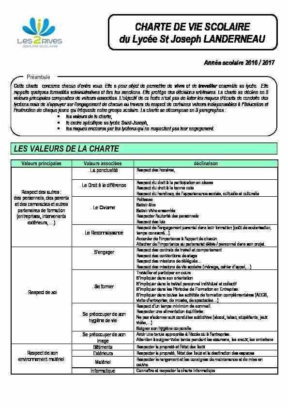 [PDF] CHARTE DE VIE SCOLAIRE du Lycée St Joseph LANDERNEAU
