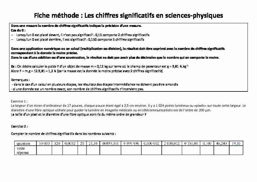 [PDF] Fiche méthode : Les chiffres significatifs en sciences-physiques