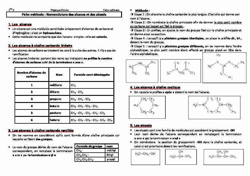 [PDF] Fiche méthode : Nomenclature des alcanes et des alcools