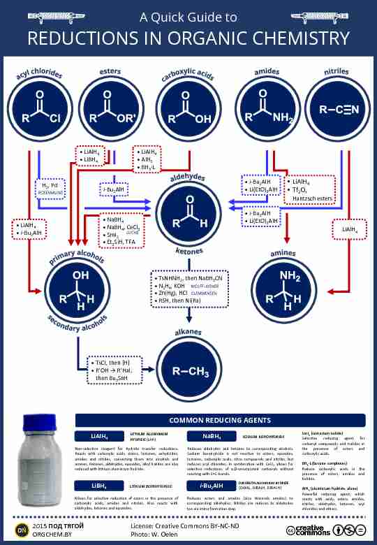 A Quick Guide to Reductions in Organic Chemistry
