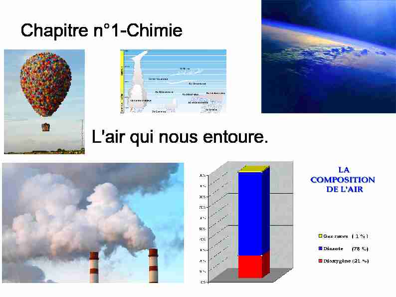 [PDF] Lair qui nous entoure Chapitre n°1-Chimie - Collège Hubert Fillay
