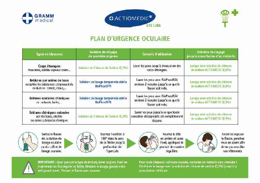 Notice Plan dUrgence Oculaire.xlsx