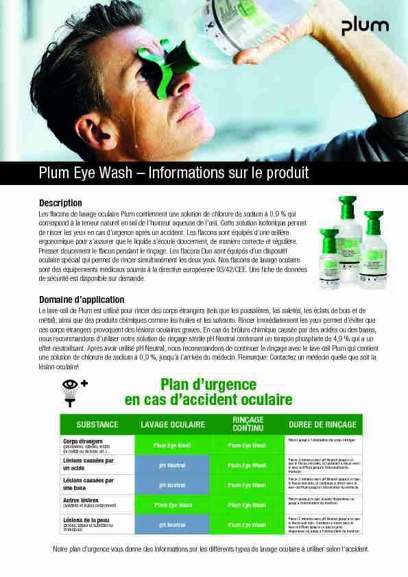 Plum Eye Wash – Informations sur le produit