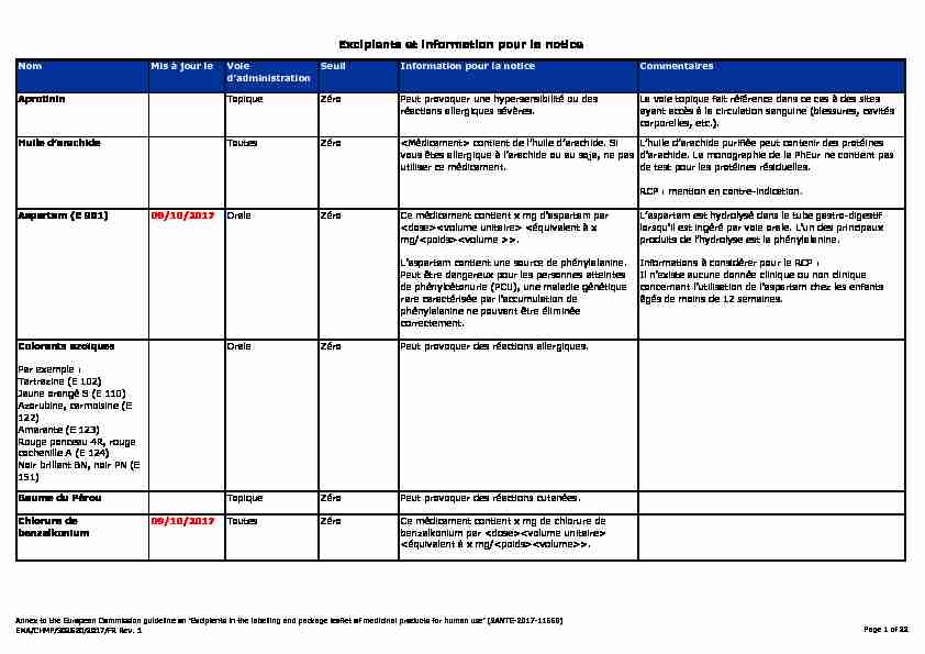 Excipients and information for the package leaflet_FR_v1