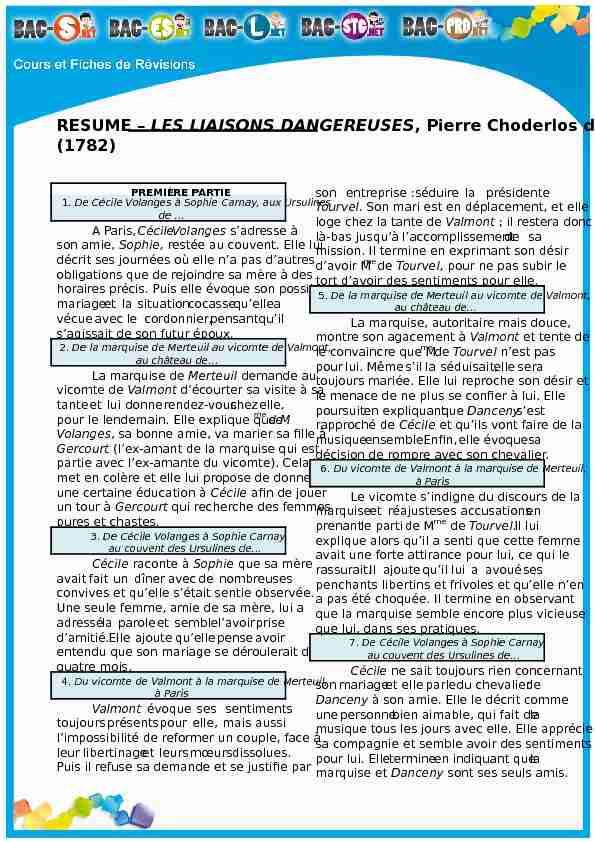 [PDF] LES LIAISONS DANGEREUSES, Pierre Choderlos  - cloudfrontnet