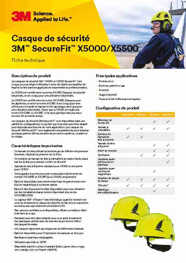 Casque de sécurité 3M™ SecureFit™ X5000/X5500