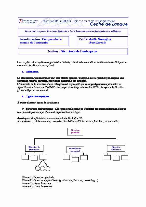 [PDF] Notion : Structure de lentreprise - Français des affaires