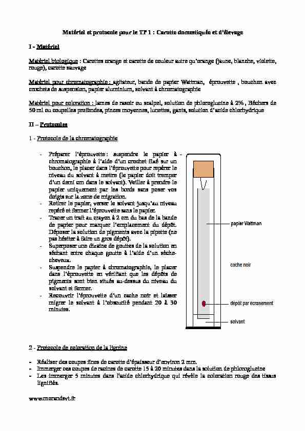 [PDF] Matériel et protocole pour le TP 1 : Carotte domestiquée et délevage I