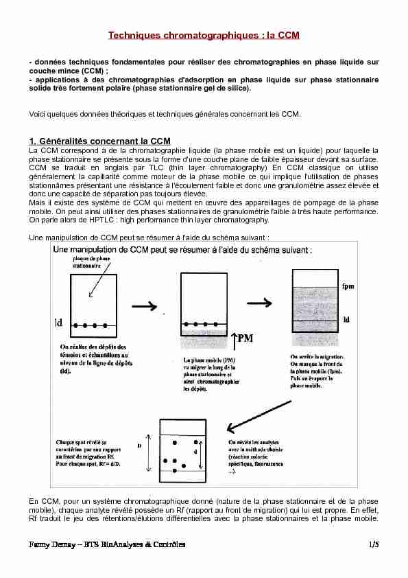 [PDF] Techniques chromatographiques : la CCM
