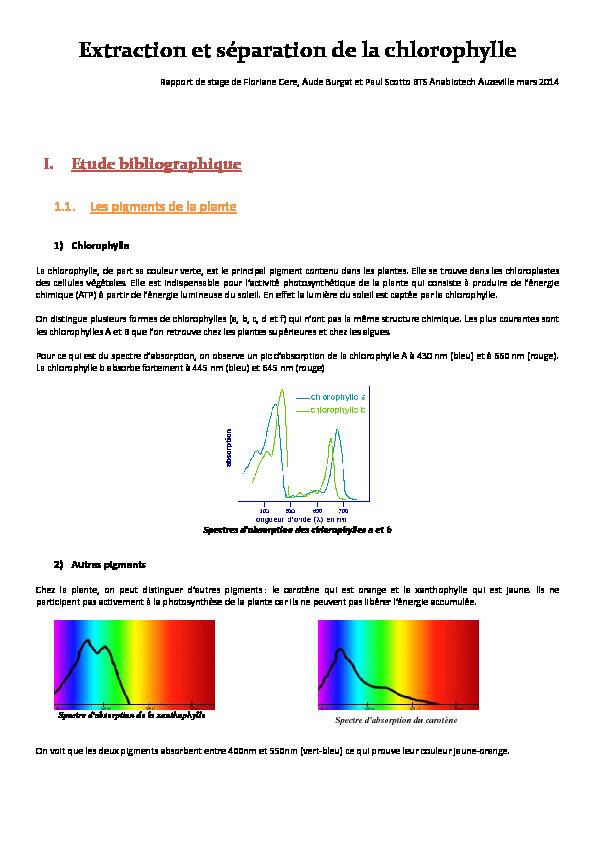 [PDF] Extraction et séparation de la chlorophylle - Sites ENSFEA