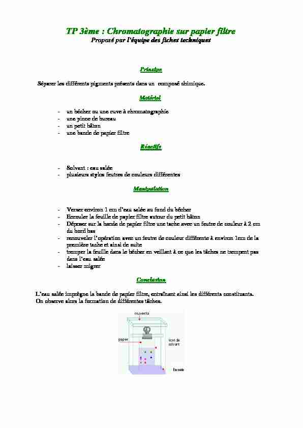 [PDF] TP 3ème : Chromatographie sur papier filtre