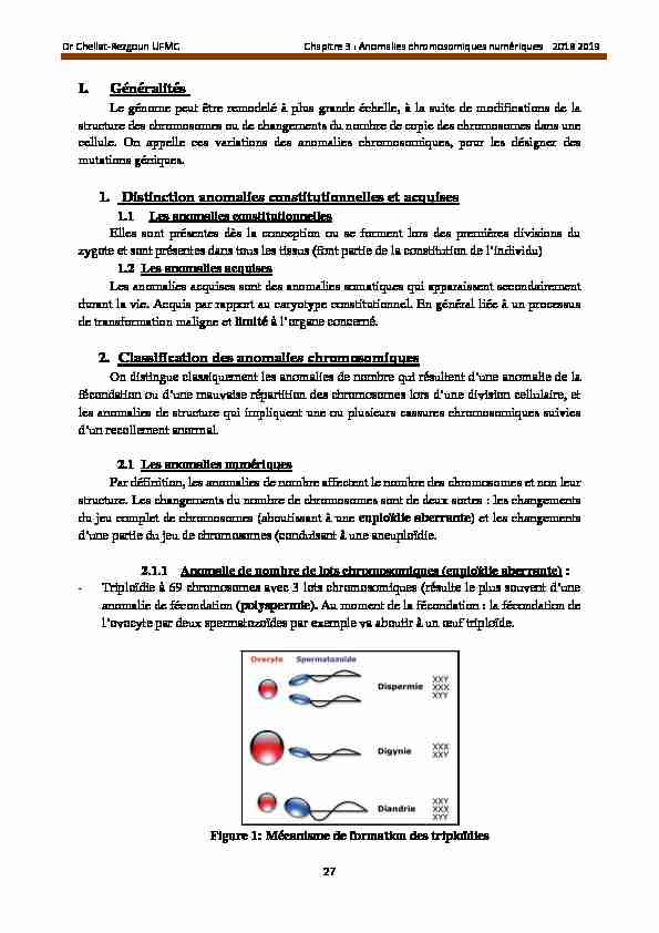 Dr Chellat-Rezgoun UFMC Chapitre 3 : Anomalies chromosomiques