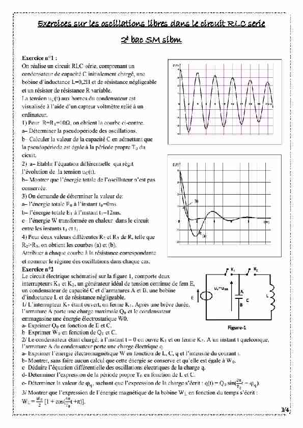 Exercices sur les oscillations libres dans le circuit RLC