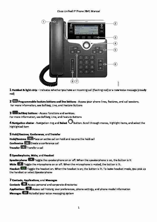 Cisco Unified IP Phone 7841 Manual