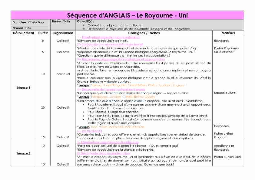 Searches related to civilisation anglaise ce2 PDF