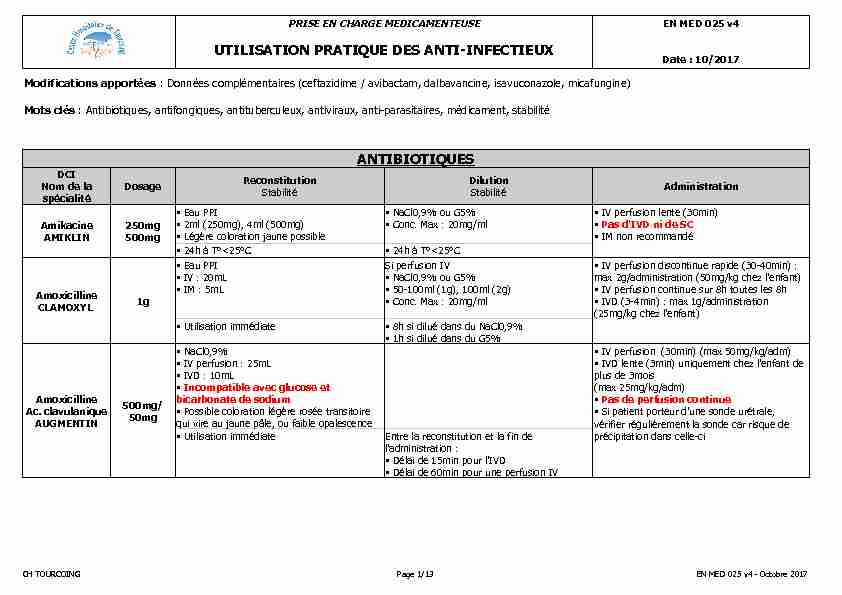 [PDF] ANTIBIOTIQUES UTILISATION PRATIQUE DES ANTI-INFECTIEUX