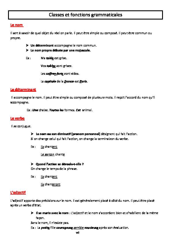 Classes-et-fonctions-grammaticales.pdf