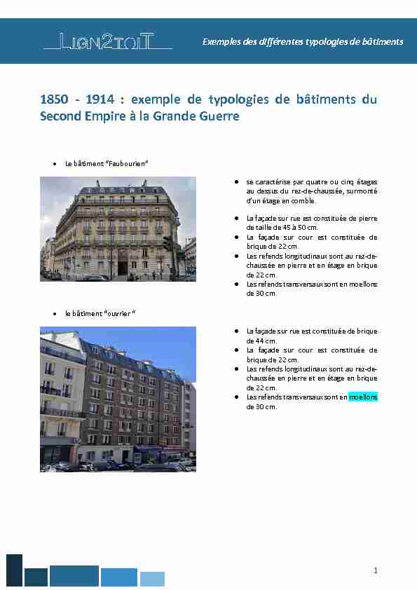 1850 - 1914 : exemple de typologies de bâtiments du Second