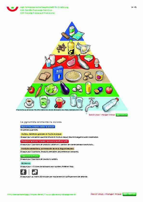 La pyramide alimentaire suisse
