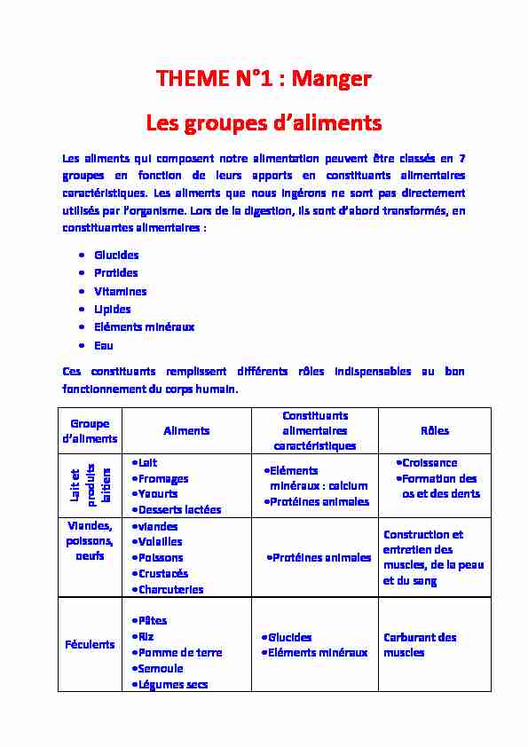 [PDF] THEME N°1 : Manger Les groupes daliments - AC Nancy Metz