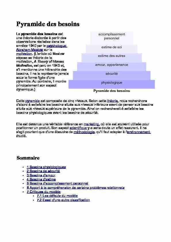 [PDF] Pyramide des besoins - Gaedor