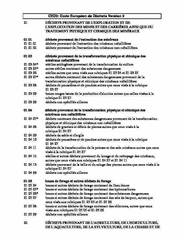 [PDF] Code Européen de Déchets Version 2 01 DÉCHETS PROVENANT