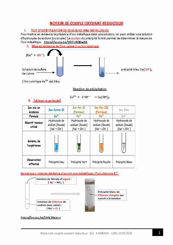 [PDF] Notion de couple oxydant réducteur