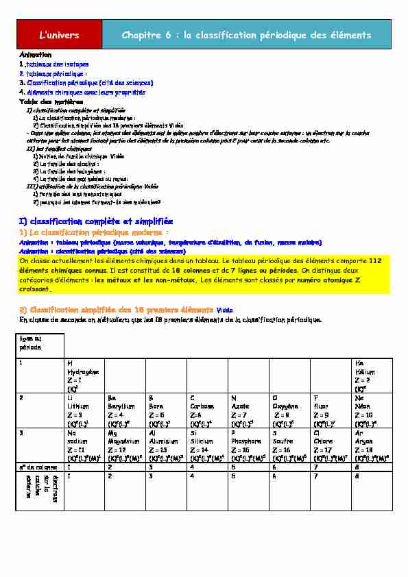 Lunivers Chapitre 6 : la classification périodique des éléments